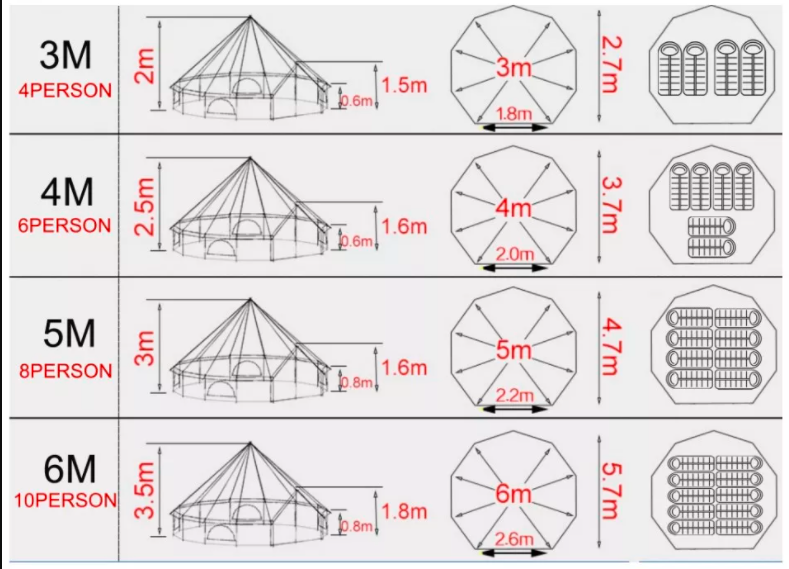 Bell Cotton Tent