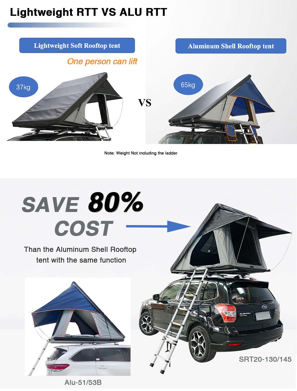 SRT20-130 OEM Custom Foldable Car Rooftop Tent Suppliers Soft Cover Lightweight Rooftop Tent
